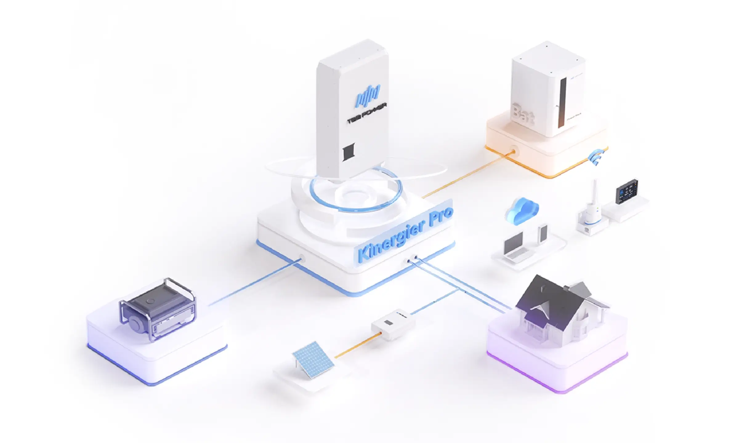 Kinergier Pro CK inverter charger for off-grid system with ac coupling